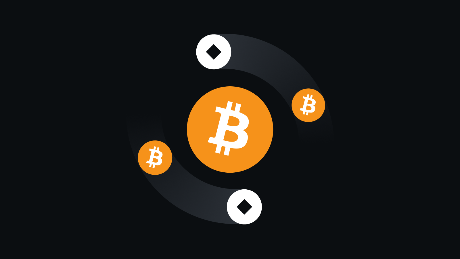 多维安全架构，重塑交易信任